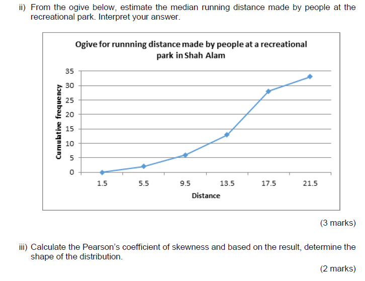 1 a) Determine the level of measurement for each of the followi