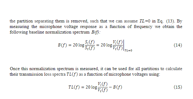 material provided in the background section, plot the transmission loss (TL), in