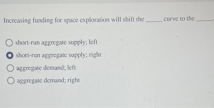O short-run aggregate supply; left O short-run aggregate supply; right aggregate demand;