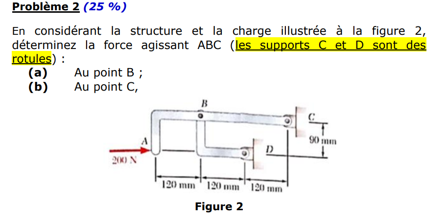 Probleme 2 (25 0/0) En considrant la structure et la charge illustre