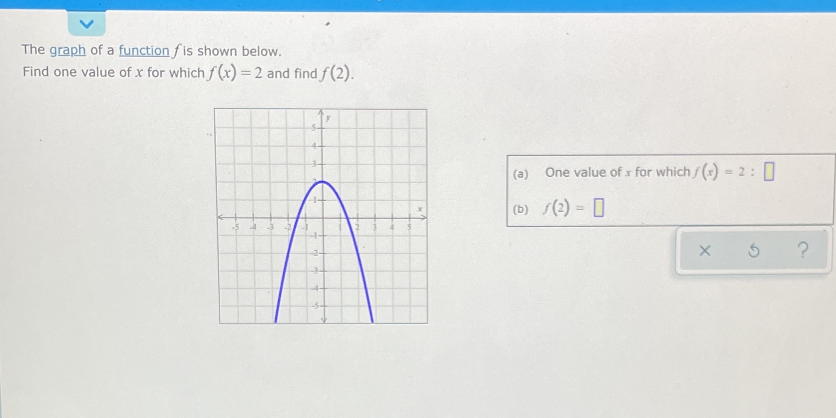  The graph of a function f is shown below. Find one