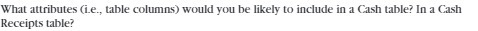 Receipts table? What attributes (ie., table columns) would you be likely
