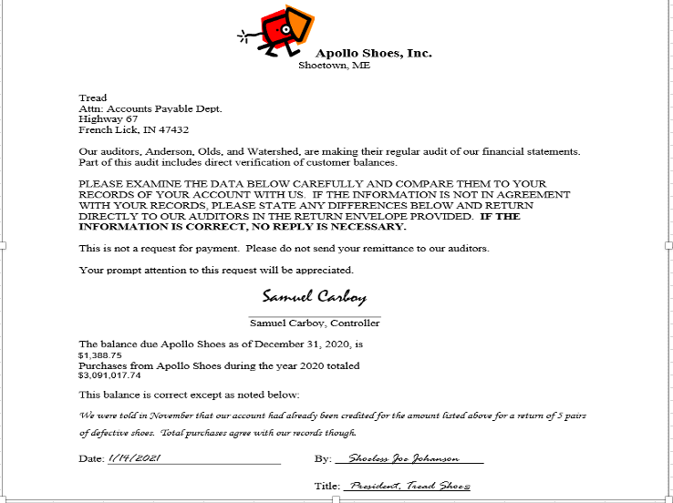 whether fraud may have occurred. If similar misstatements could exist, additional procedures