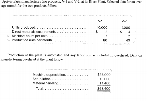 WI and V-2, using the proposed ABC system at Upriver.