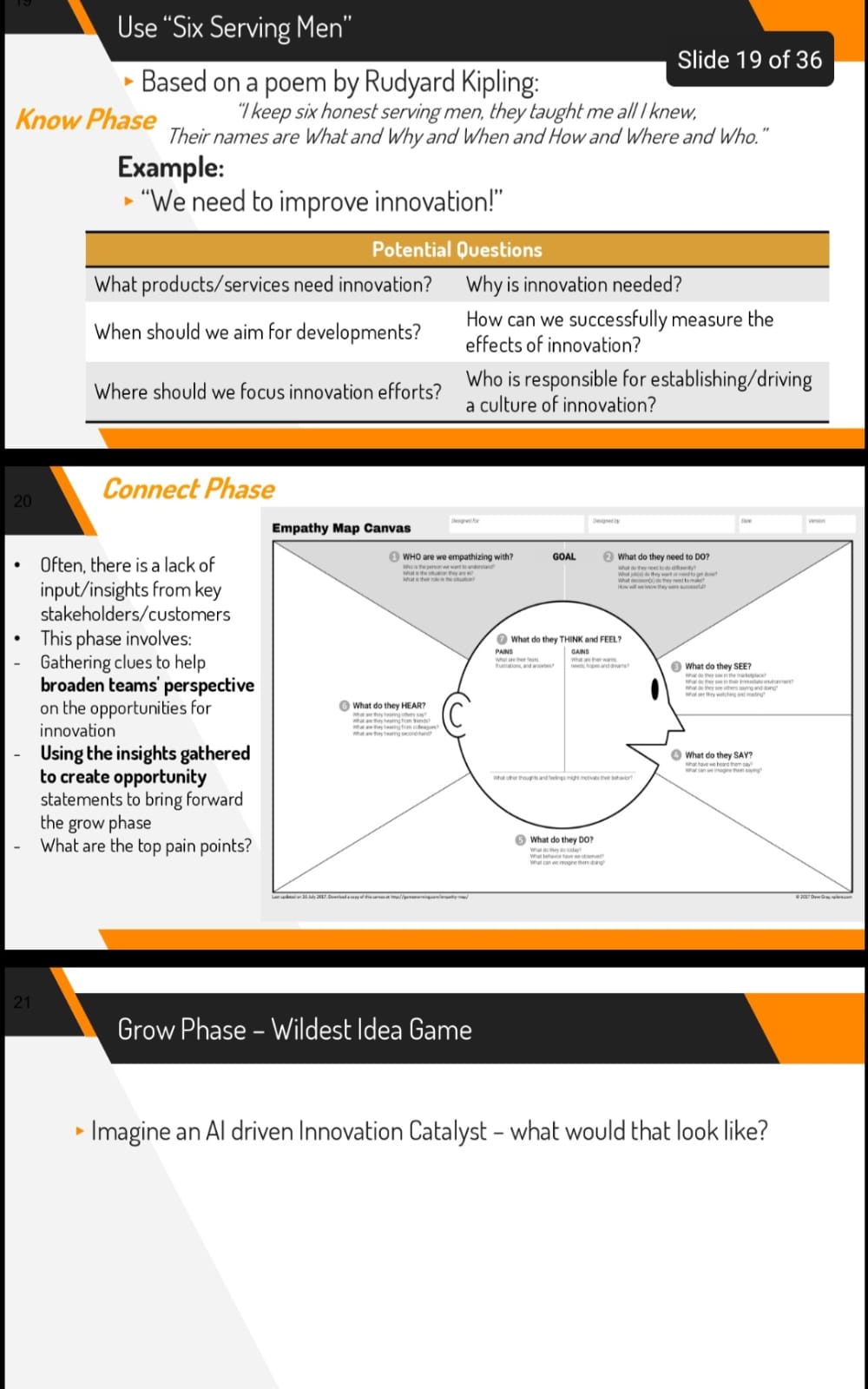 for project: Requirements collection Screen design Report design Database construction User documentation