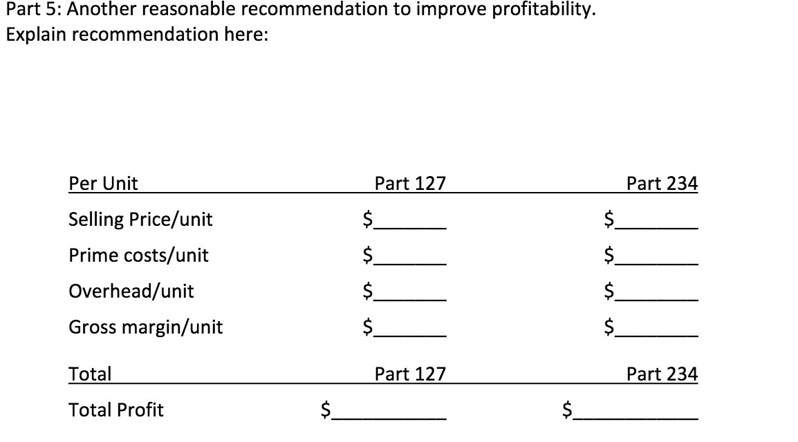 Part 5: Another reasonable recommendation to improve profitability. Explain recommendation here: