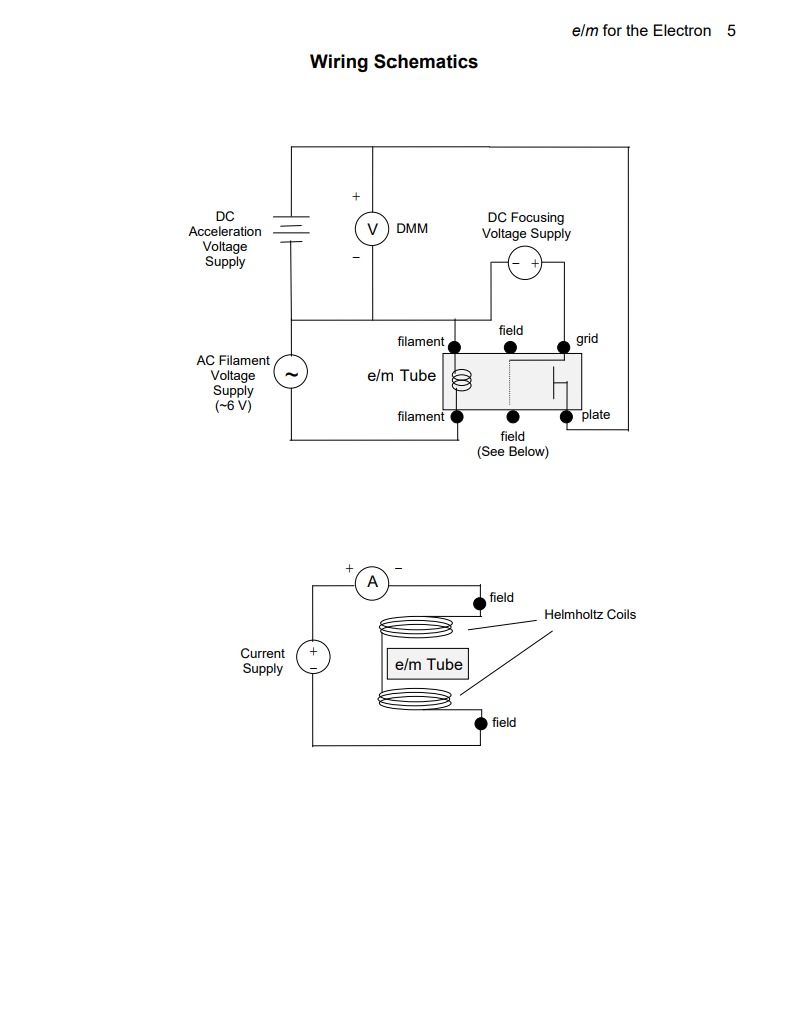 system remains constant throughout this processAnother important principle of physics is the