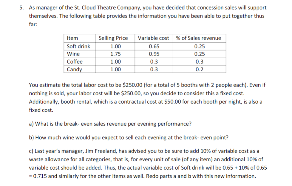 students to take business courses. What are the utilization and efficiency of