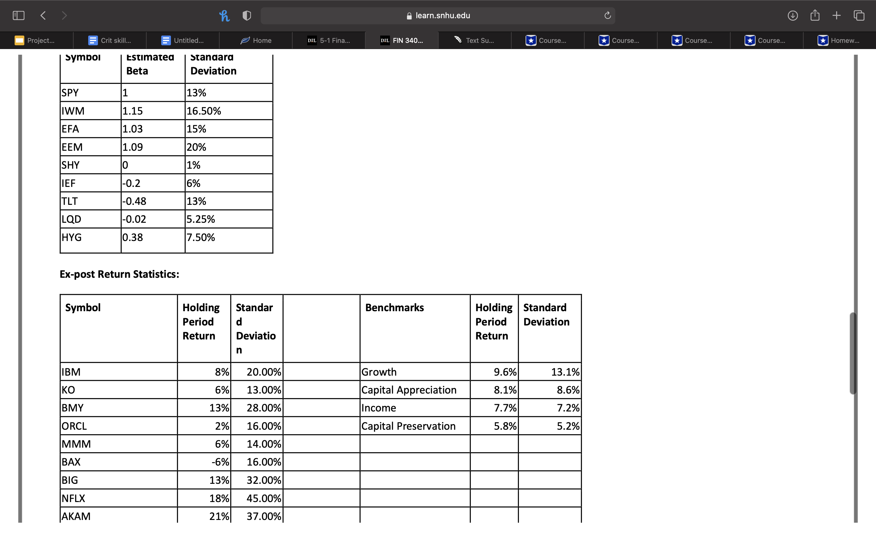 are their typical motives? If you do not understand the answers to