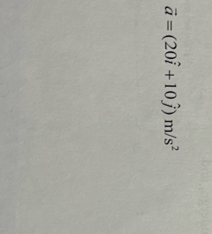  Draw the vector , label an angle that specifies the vector's