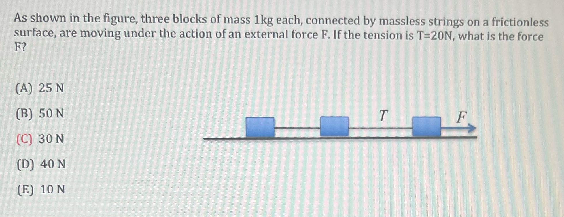 figure, three blocks of mass 1kg each, connected by massless strings on