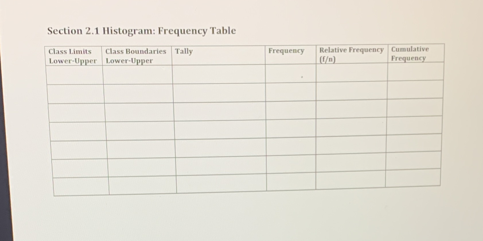 Section 2.1 Ilistogram: Frequency Table Class Limits Class Boundaries Tally Lower-U er
