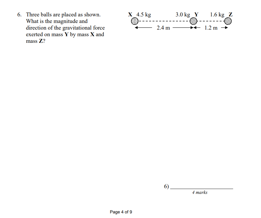 kg 1.6 kg Z What is the magnitude and direction of the