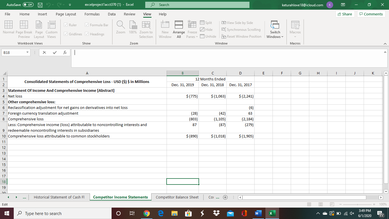 sized percentages, linking to the Historical Balance Sheets for the calculations."Total Assets"