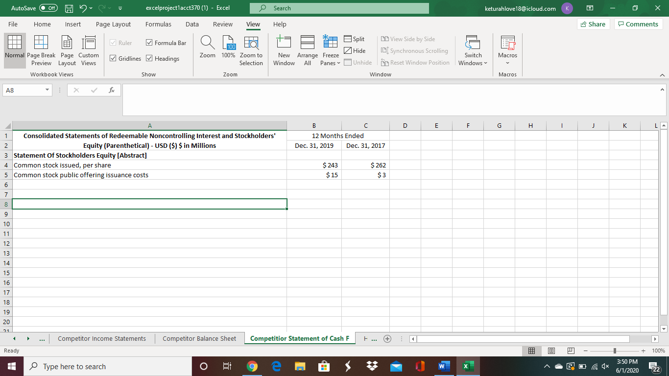should be used as the base for all common sized calculations on
