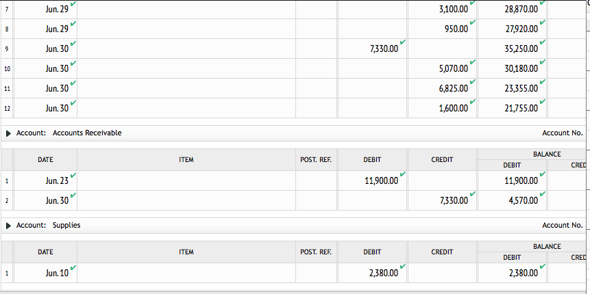 during June but nc supplles expense has been recorded. [1 Fees eemed