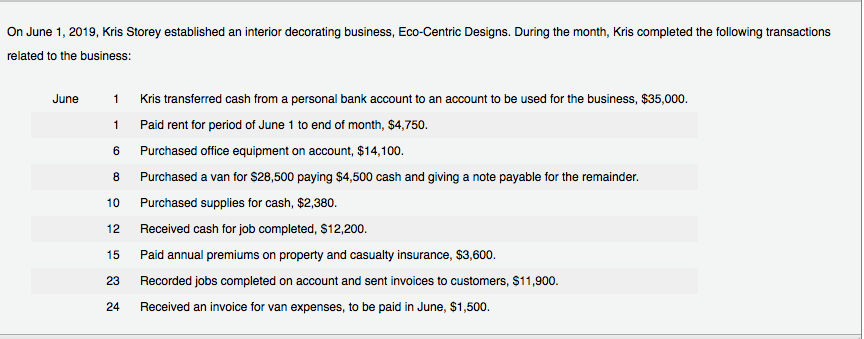 includes scrne tees earned in the rncnlh cf June that have nct
