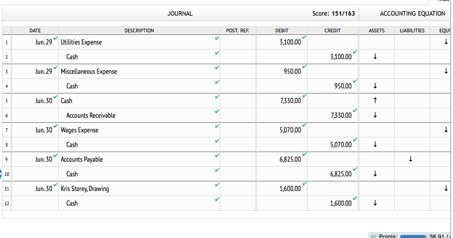 133125? ACCUUN'I'ING EQUATION DATE DECRIPTIUN POST. REF. DEBIT CREDIT ASSEI'S LlAleE EQUI'