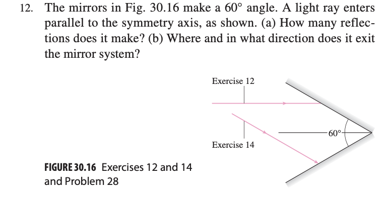 light ray enters parallel to the symmetry axis, as shown. (a) How