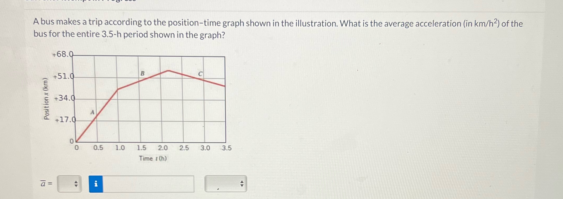 in the illustration. What is the average acceleration (in km/h2) of the