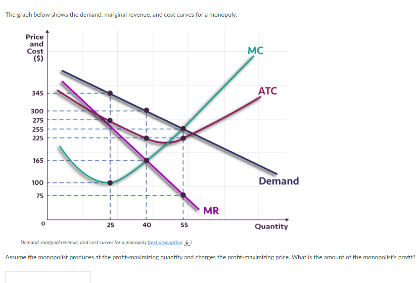 deciding whether to charge a high price or a low price for