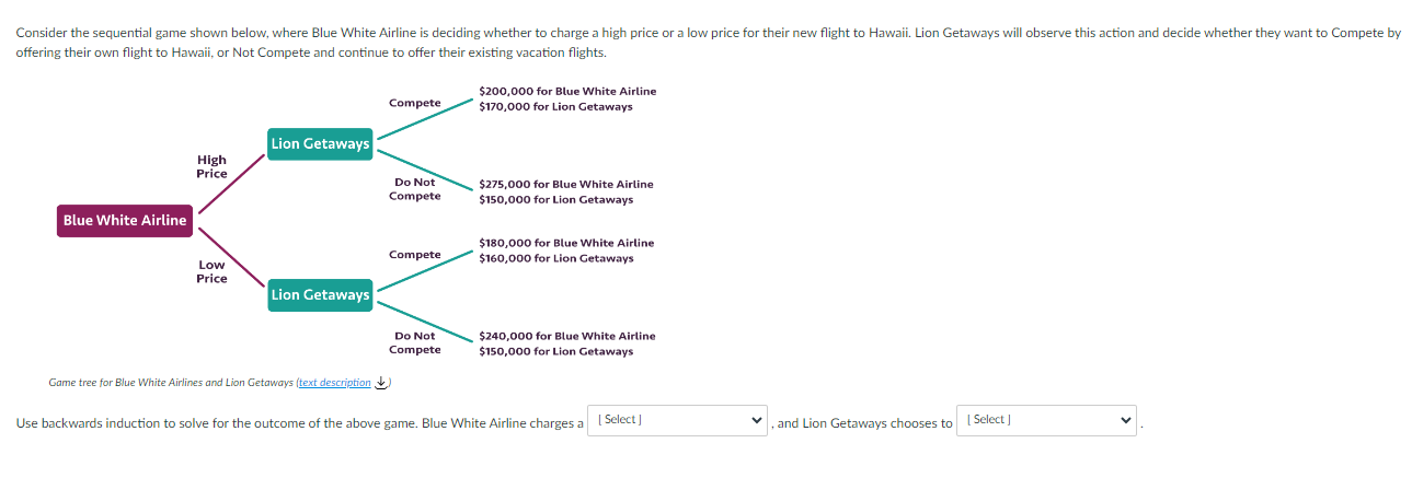 White Airline Compete $150,000 for Lion Getaways Game tree for Blue White