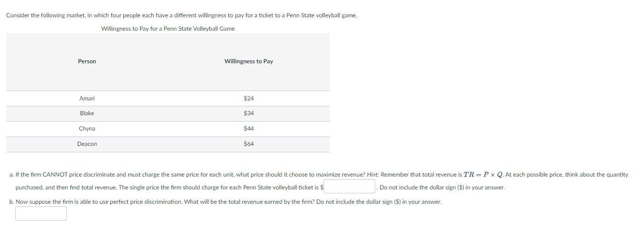 [ Select ] and Lion Getaways chooses to [ Select ]The graph