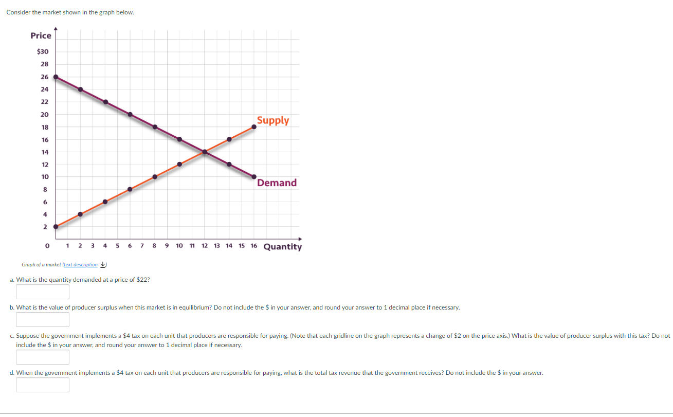 Price and Cost MC ($) 345 ATC 300 275 255 225 165