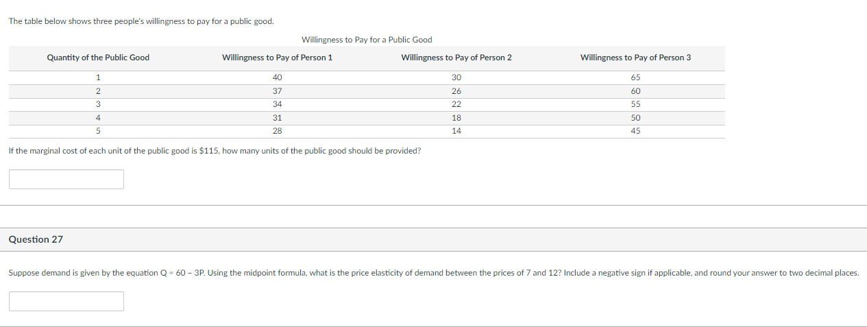 100 Demand 75 MR 25 40 55 Quantity Demand, marginal revenue, and