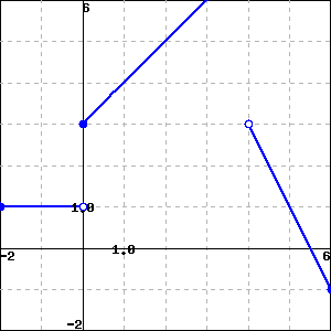  Homework 2: Problem 1 Previous Problem Problem List Next Problem (1