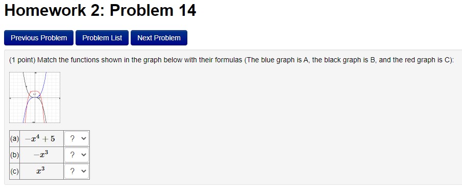 2 -f(x ) None of the aboveHomework 2: Problem 11 Previous Problem
