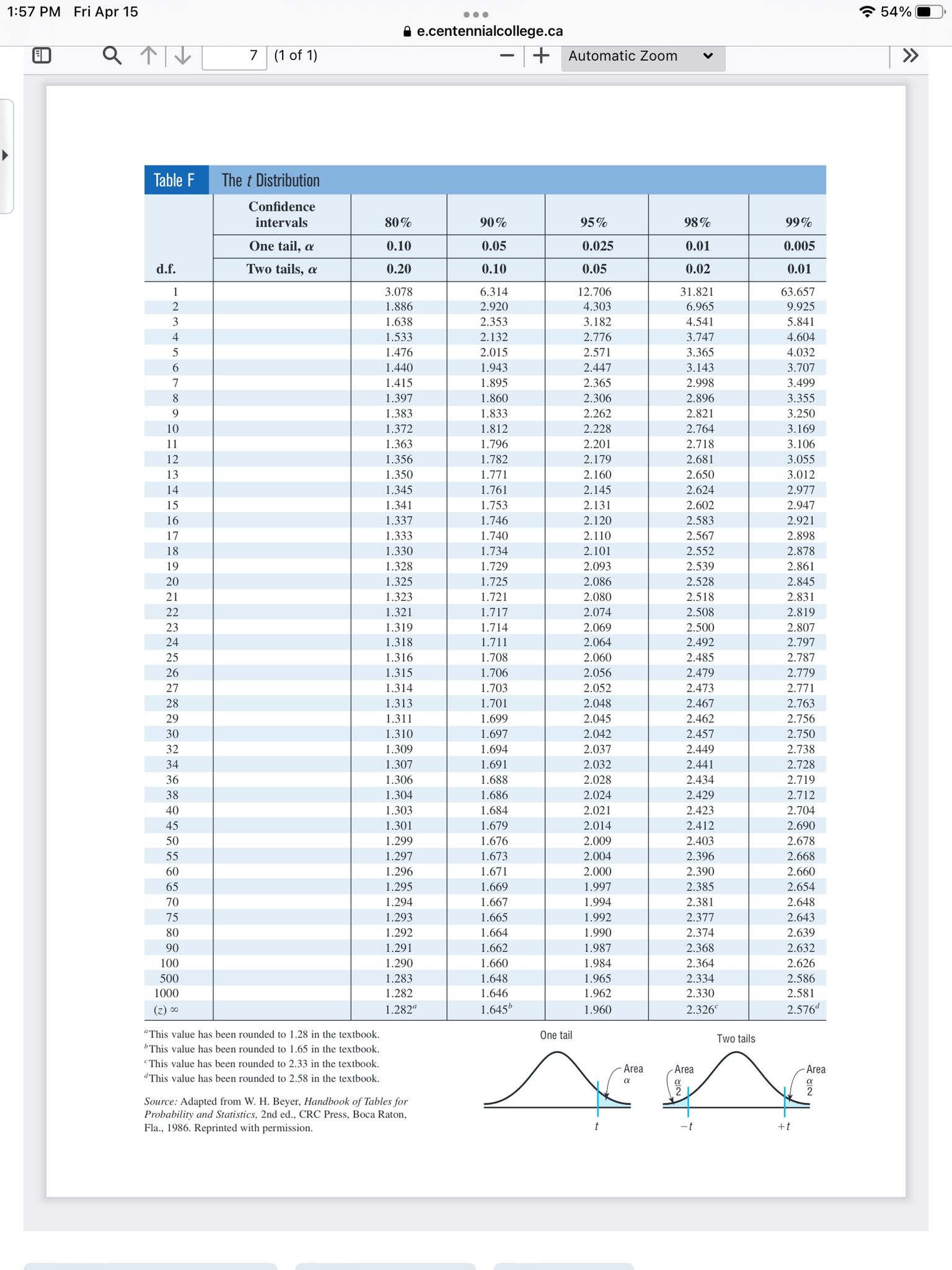 studies it is known that the population standard deviation is 5.8 minutes.