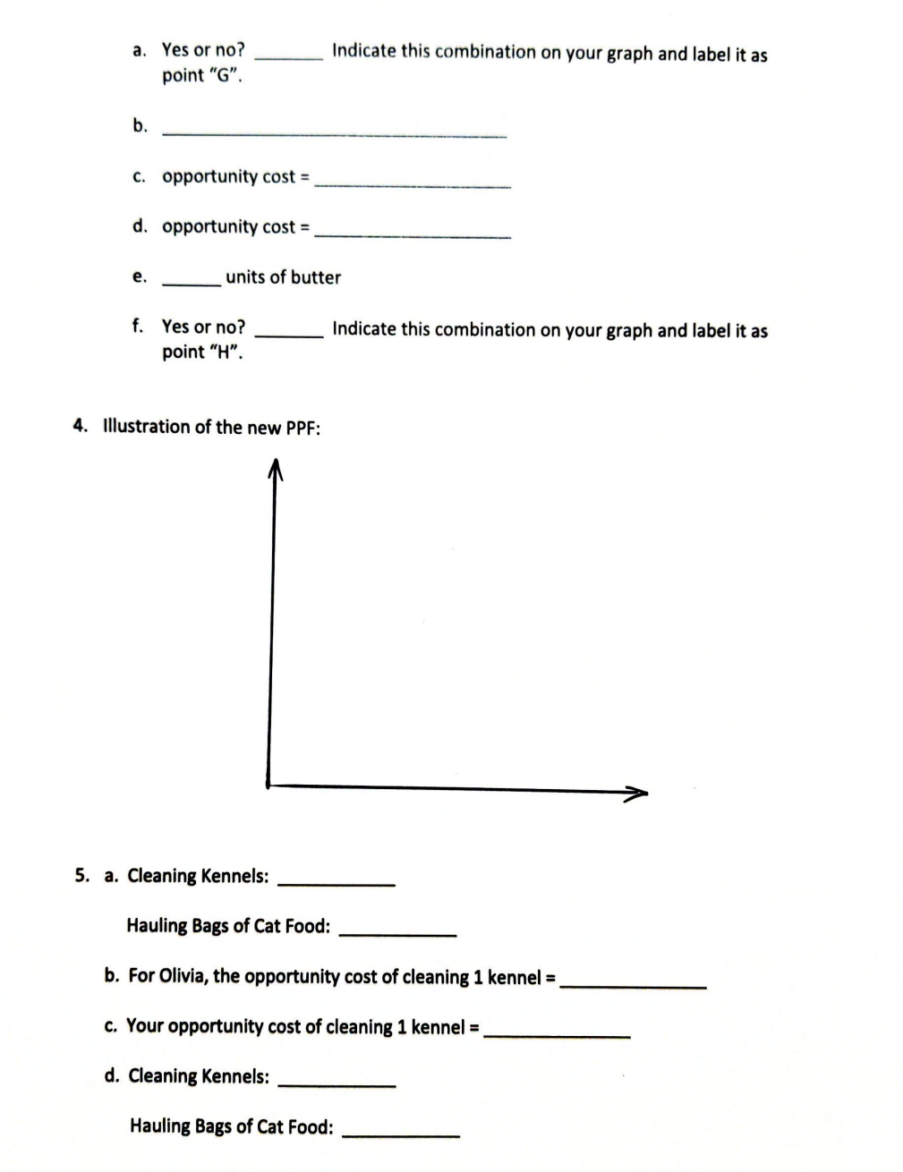 vertical axis, illustrating these options, showing points A F. Option Missiles Butter
