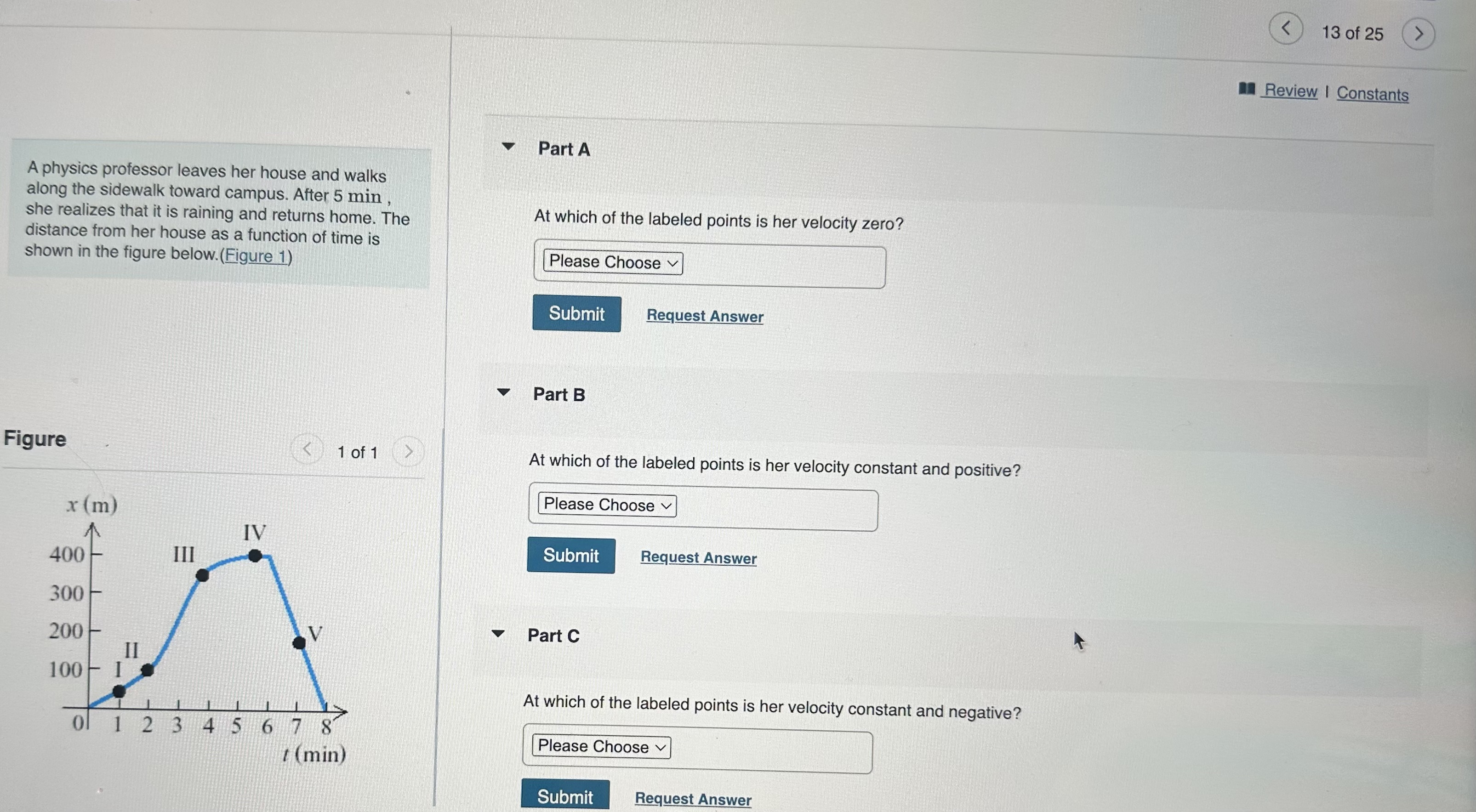 Answer Part B Figure Review | Constants R = \\Rx2 + Ry?