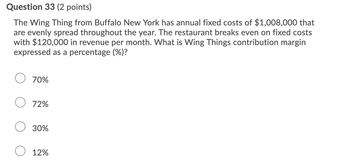 Buffalo New York has annual fixed costs of $1,008,000 that are evenly