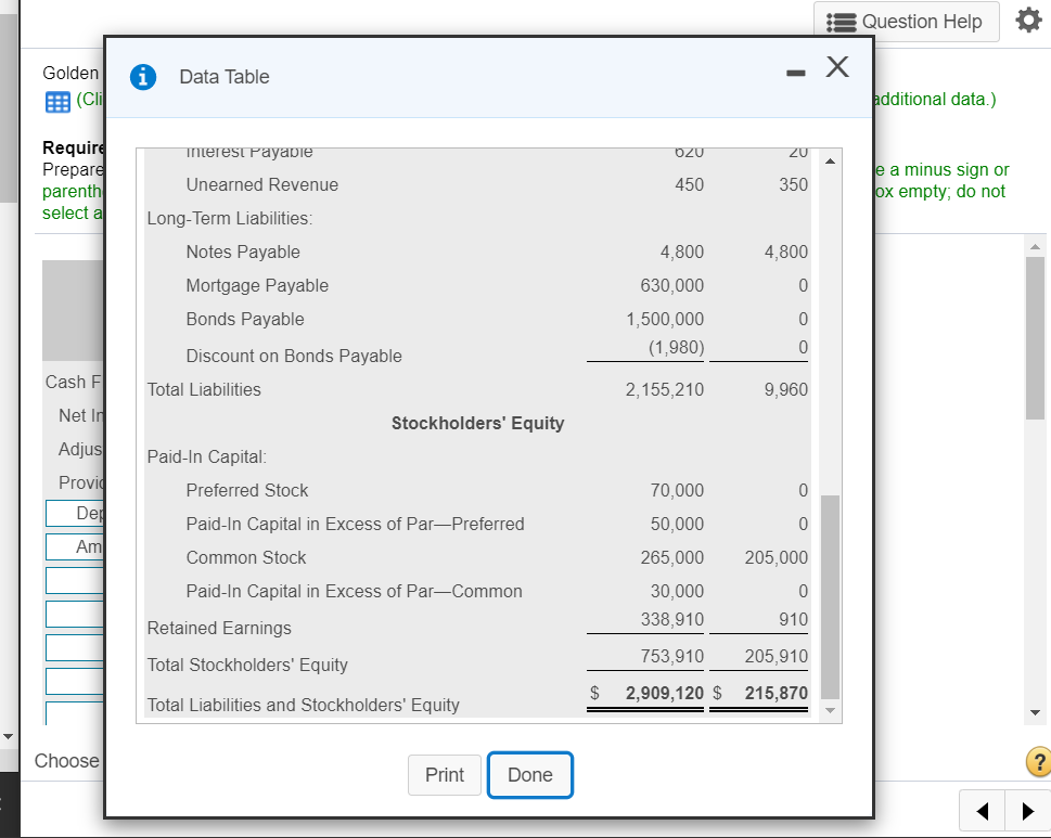 do not F Current Assets: Cash $ 1,666,670 $ 12,930 Shorttenn Investments,