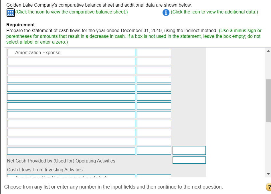 Prepaid Rent 0 Property, Plant, and Equipment: Land 205,000 Building 696,000 Canoes
