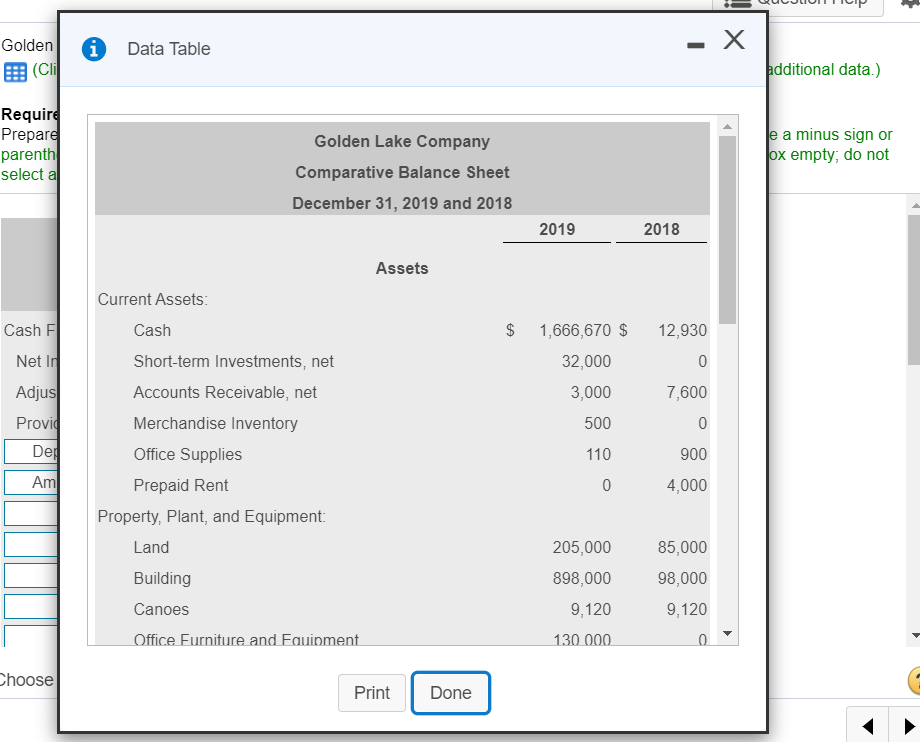 not select a Building 898,000 98,000 Canoes 9,120 9, 120 Office Furniture