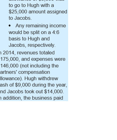 remaining income would be split on a 4:6 basis to Hugh and