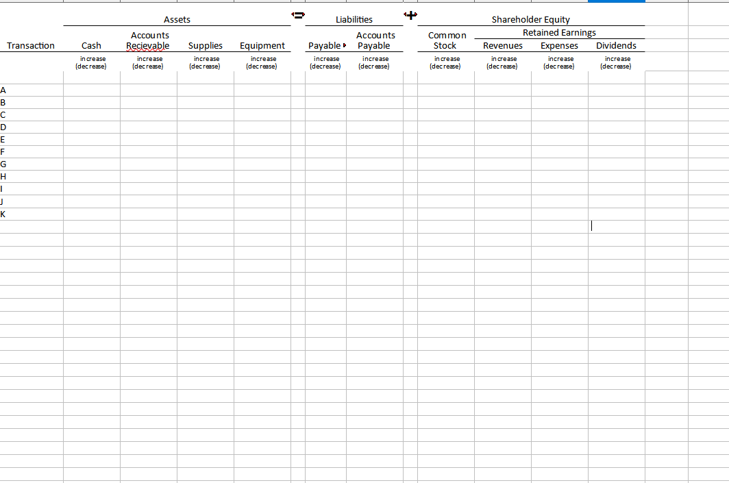 had the following transactions during its first month of business of August
