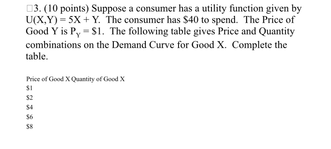 by U(X,Y) = 5X + Y. The consumer has $40 to spend.