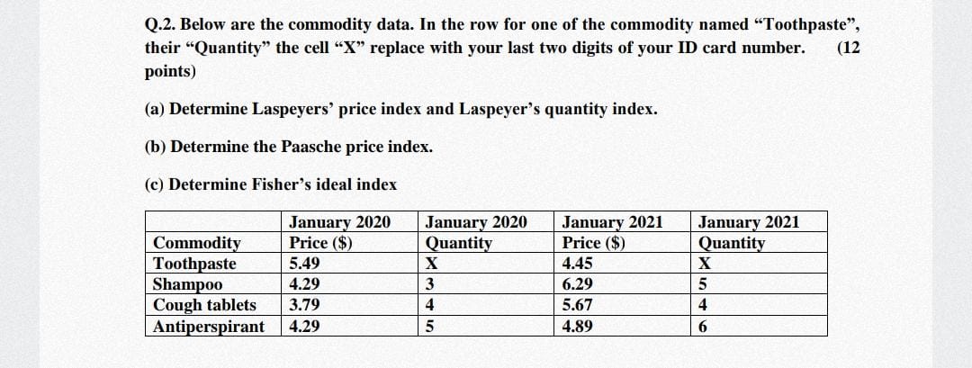 the row for one of the commodity named \"Toothpaste\