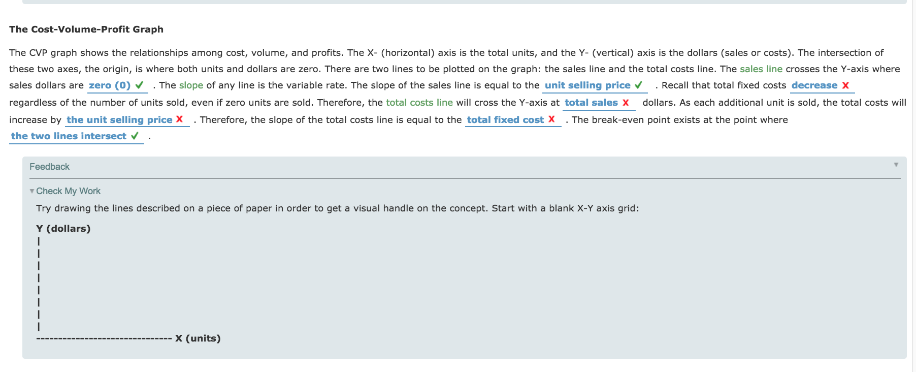 margin is obtained, representing the amount of dollars available to cover fixed