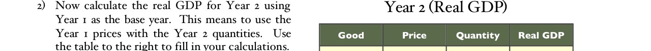 2) Now calculate the real GDP for Year 2 using Year