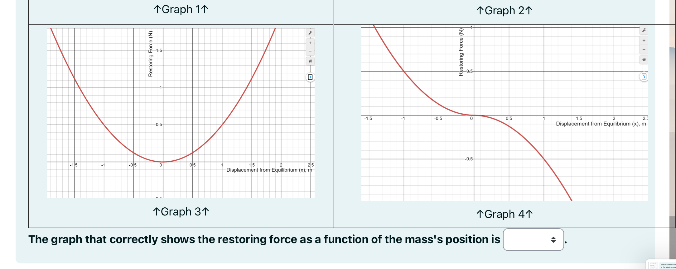 the work.This is Physics 20 (grade 11)- MOD 7- LESSON 1- SHM