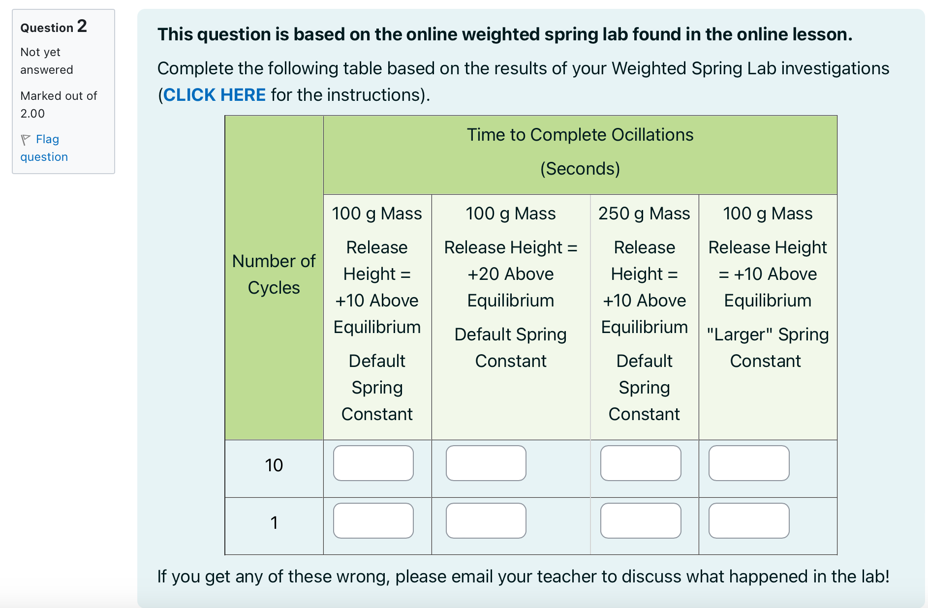 mass as a weighted spring becomes compressed. As a result, Marked out