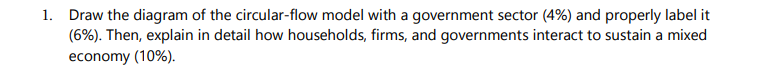 information 1. Draw the diagram of the circular-flow model with a government