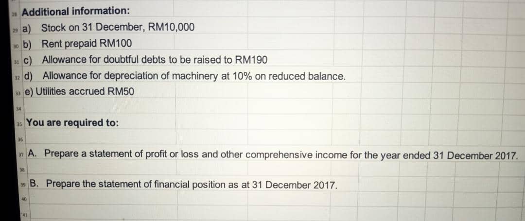 Office Furniture (cost) 6.700 sofp 15 Accumulated depreciation for office furniture 1,340