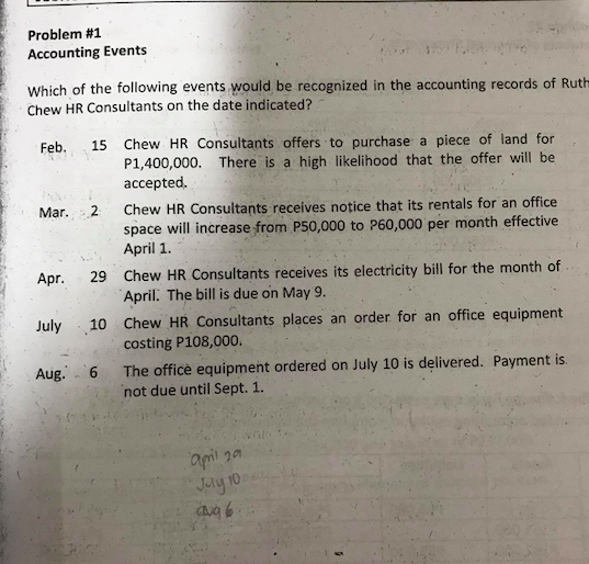 2. Which of the following accounts has a debit balance? a. Accounts