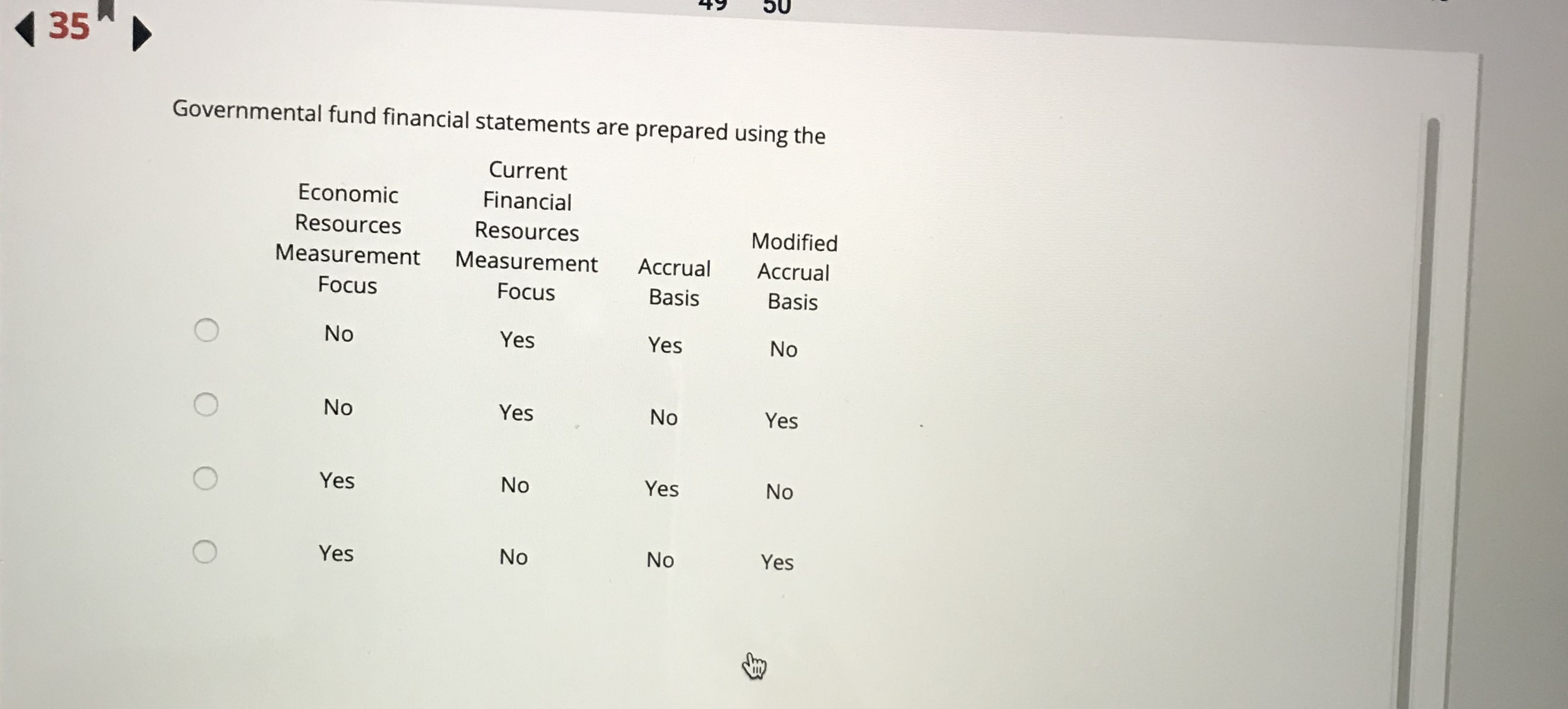  Please help 35 Governmental fund financial statements are prepared using the